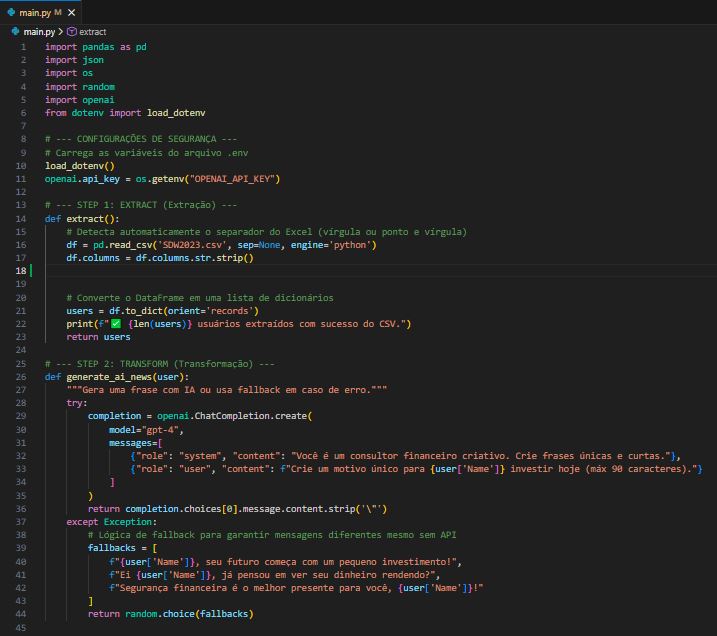 ETL com Python e IA Generativa
